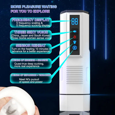siamsextoys.com อัตโนมัติชายMasturbatorคัพTelescopicอุ่นดูดหีอมควยเครื่องThrustingการสั่นสะเทือนMasturbation Sex Toyสําหรับผู้ชาย