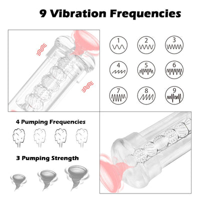Sucking Penis Pump Vibrator Enlargement Vacuum Pump Automatic Erection Trainer Penis Enlargement Cock Extender for Men Sex Toys